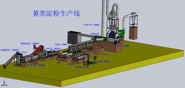 Cheap Cassava Starch Processing Machine Cassava Flour Garri Machine for sale