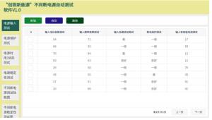 Best check Uninterruptible Power Supply PSU Test Software Automatic wholesale