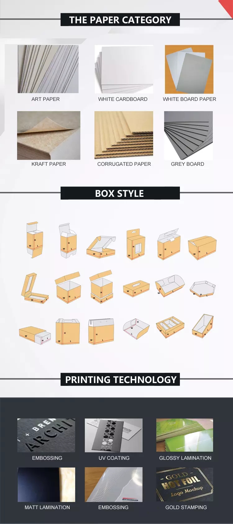 Cake Custom Cardboard Display Boxes Recycled Materials With Window