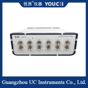 2/4/6/8/12/16 Multi - Channel Optional Power Meter ± 0.06 DB 850nm Wavelength