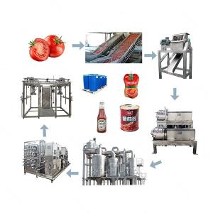 High Efficiency Industrial Tomato Sauce Production Line SUS304 Automatic Tomato Processing Line