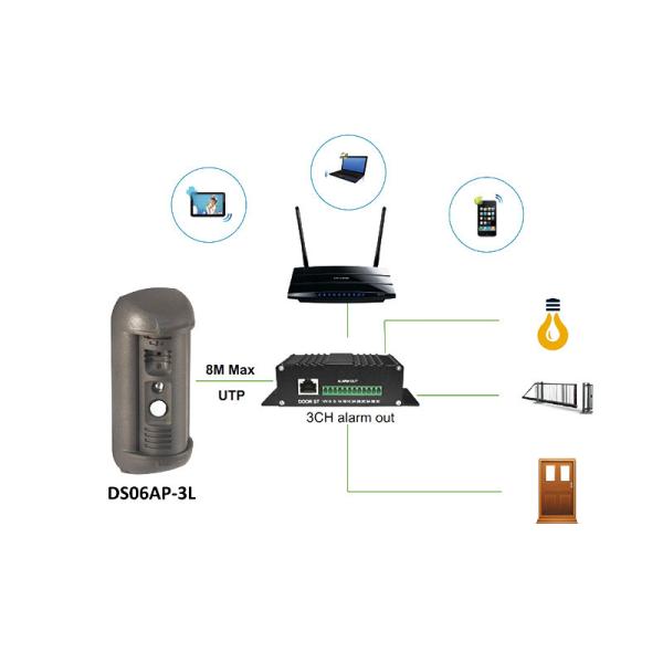 Cheap Mobile APP Remote WDR Access Smart Intercom Doorbell For Villa for sale