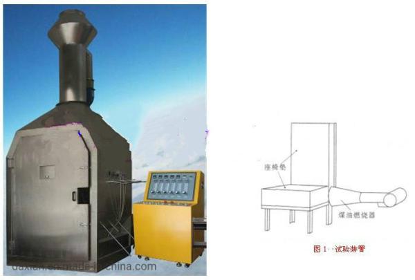 Cheap AC-25-01R2 Aircraft Seat Cushion Oil Combustion Test Device Flammability Testing Equipment for sale