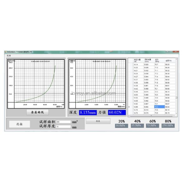 ISO534 Foam Compression Tester,Compressibility Strength test Machine Computer Compression Rate Tester Film Testing Film
