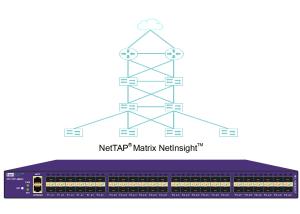 Best Network Critical Tap And Network Packet Broker Visibility Network By Matrix Net Insight wholesale