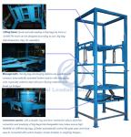 Simple Structure Big Bag Unloader High Reliability Fully Automated Operation