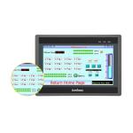 Coolmay Fx Fx1n Fx2n Fx3u 8 Axis Pwm Motor Speed Plc Hmi Combined Programmable