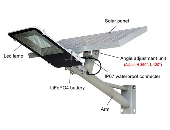 Cheap 30W Solar Led Street Lighting System for sale