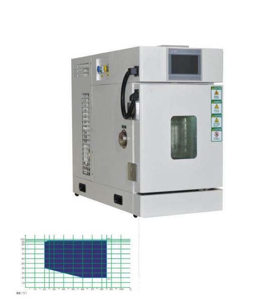 Cheap Desktop Environmental Test Chamber for Small Parts and Electronics Constant Temperature and Humidity Intelligent System for sale