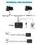 Cloud Software Fingerprint Biometric Time Attendance System with TCP/IP and USB