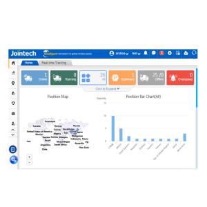 China ISO9001 Jointech Gps Vehicle Tracking Software ETAs Fleet Management Monitoring on sale