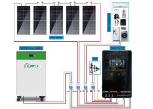 China Solar Power For Home Price Solar Power System Off Grid Solar Energy System on sale