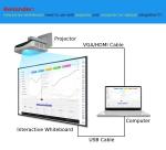 Education Field Application Synchronization of Content between Blackboards and