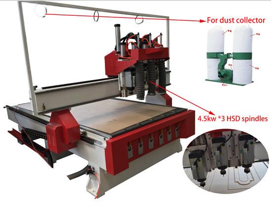 Cheap speedy cnc router mdf engraving carving machine with 3 spindles for sale