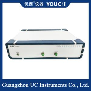 CWDM Module Scanning And Spot Measurement Integrated System
