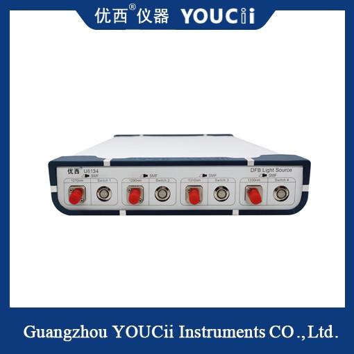 Cheap Multichannel DFB Distributed Feedback Laser for sale