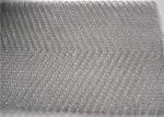 Household Aluminium Filter Mesh Roll Various Layers White Customized ODM Without