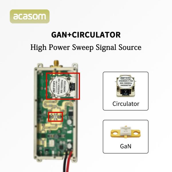 Cheap 500M 600M High Efficiency DC24V Drone Jammer Module Signal Blocking Solution for sale