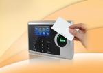 Fingerprint time attendance machine support webserver , embedded LINUX system