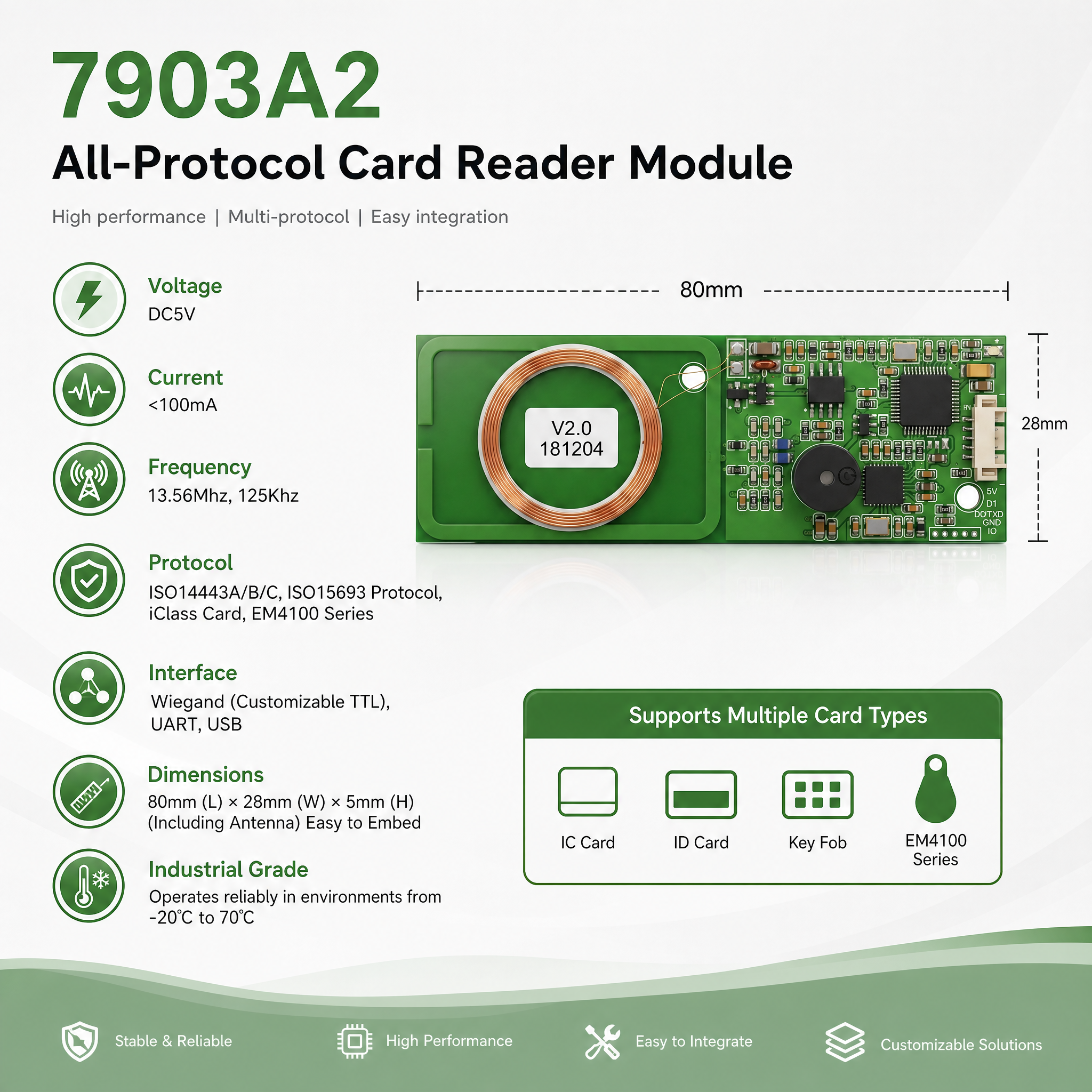 7903A2