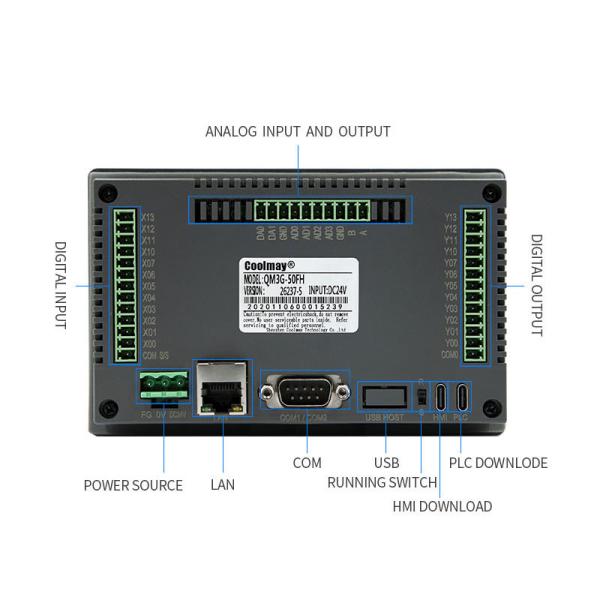 Cheap 6 Channel HMI PLC All In One Resistive Touch 408MHz PLC RS232 RS485 for sale