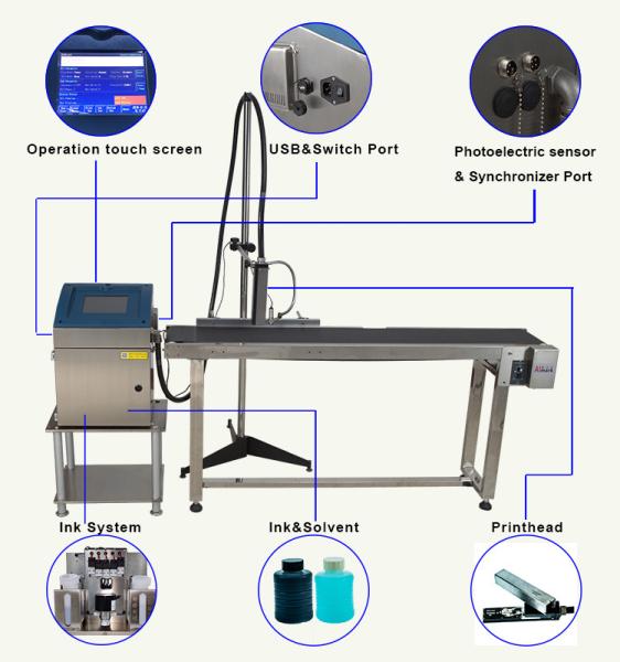 Cheap Leadjet Easy Operate Dot Matrix Date Inkjet Coding Machine For Cardboard Box for sale