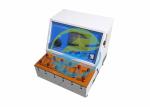 IEC60884-1 Plug Socket Tester Temperature Rising Tester Testing Voltage Less