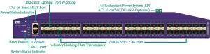 Best 10GE Network Visibility Solutions Data Acquisition and Packet Acquisition Network TAP wholesale