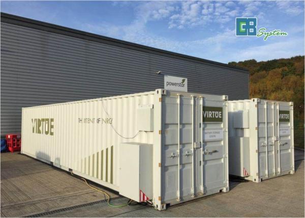 Cheap Backup Lithium Battery For Distributed Energy Storage 0.9MW 1300Ah for sale